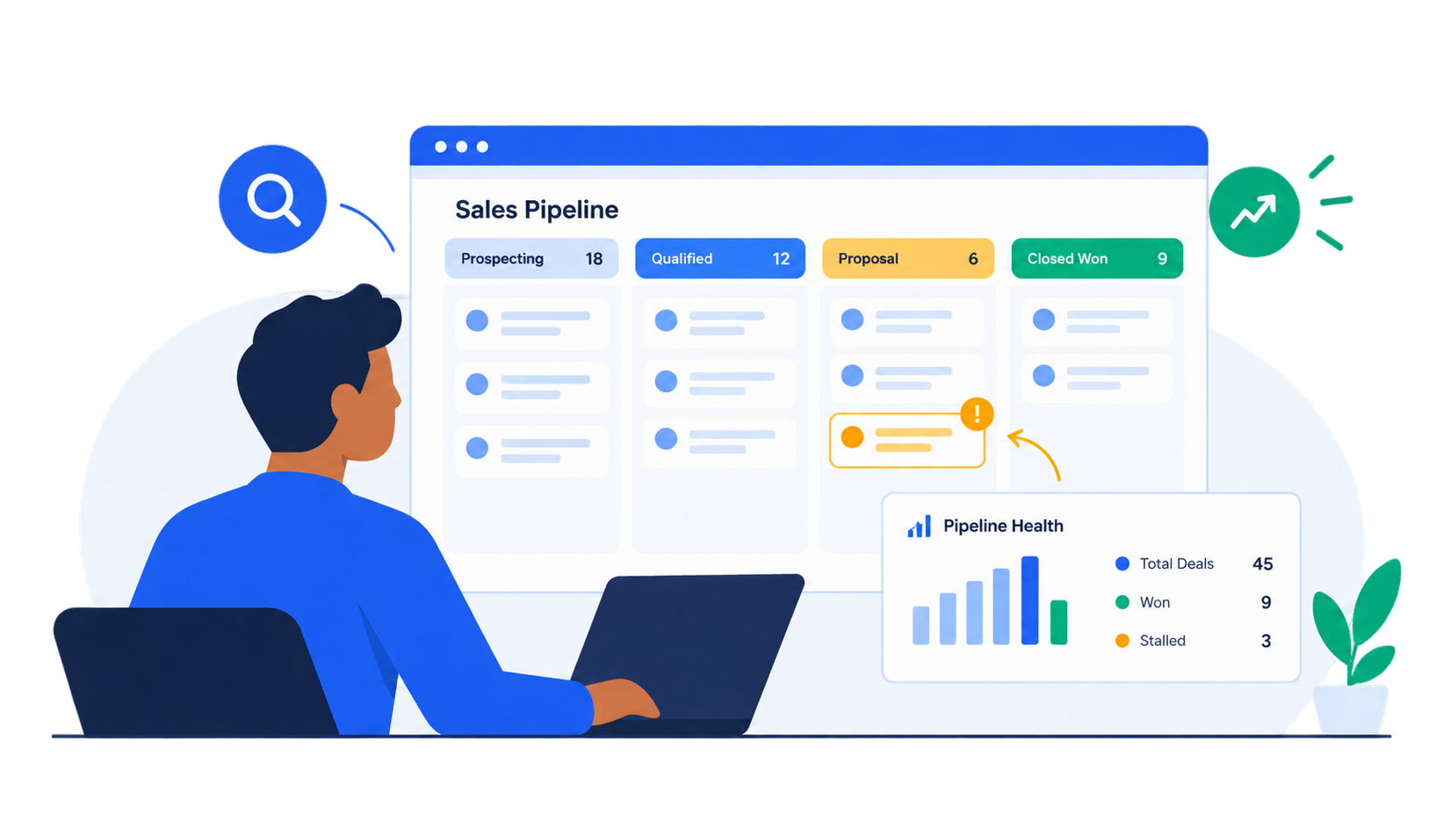 Real estate buyer pipeline and opportunity tracking